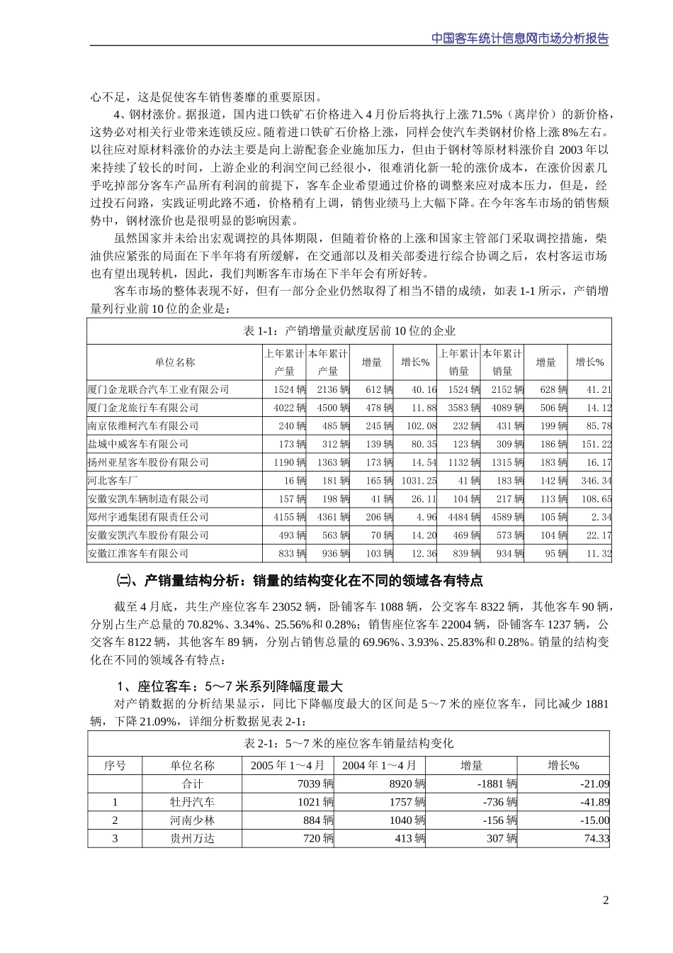 2005年4月份中国客车统计信息网市场分析报告.doc_第2页