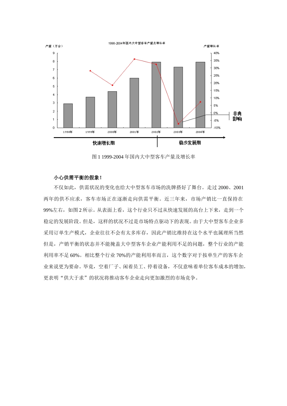 大中型客车：洗牌在即？！（保定信诚项目文章）20050204.doc_第2页