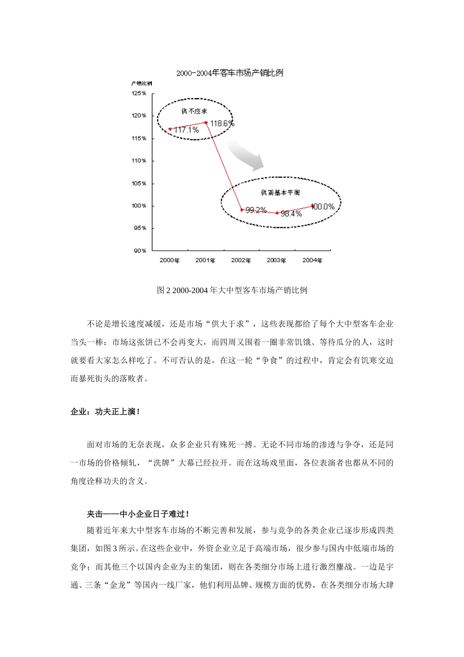 大中型客车：洗牌在即？！（保定信诚项目文章）20050204.doc_第3页