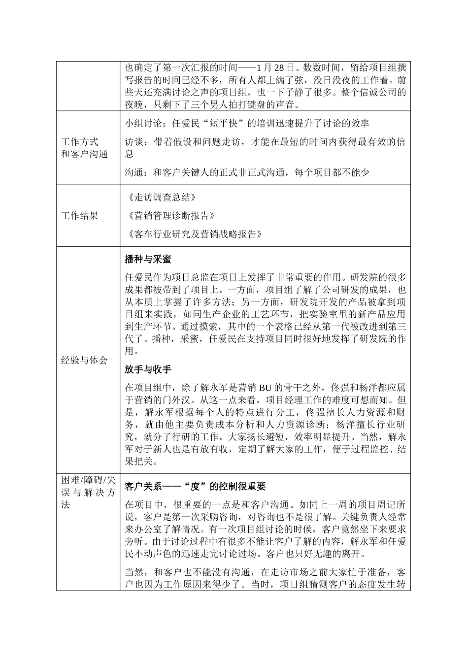 信诚汽车营销项目组咨询周记-第2周.doc_第2页