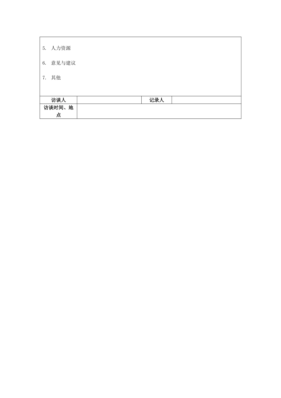 保定信诚访谈记录-东北区区域经理20050110.doc_第2页
