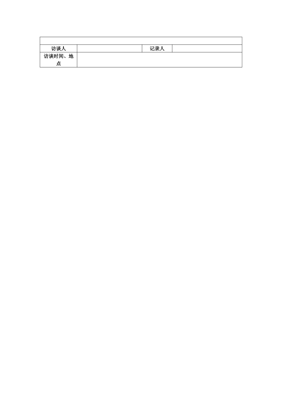 保定信诚访谈记录-信诚总经理20050108.doc_第3页