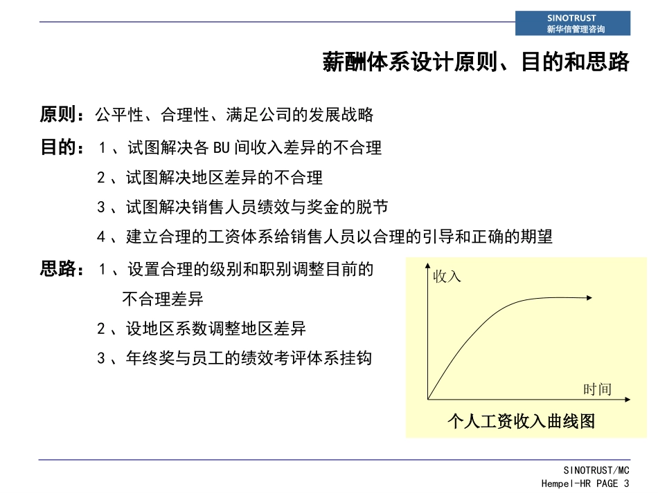 海红销售人员收入结构-HR0622.ppt_第3页