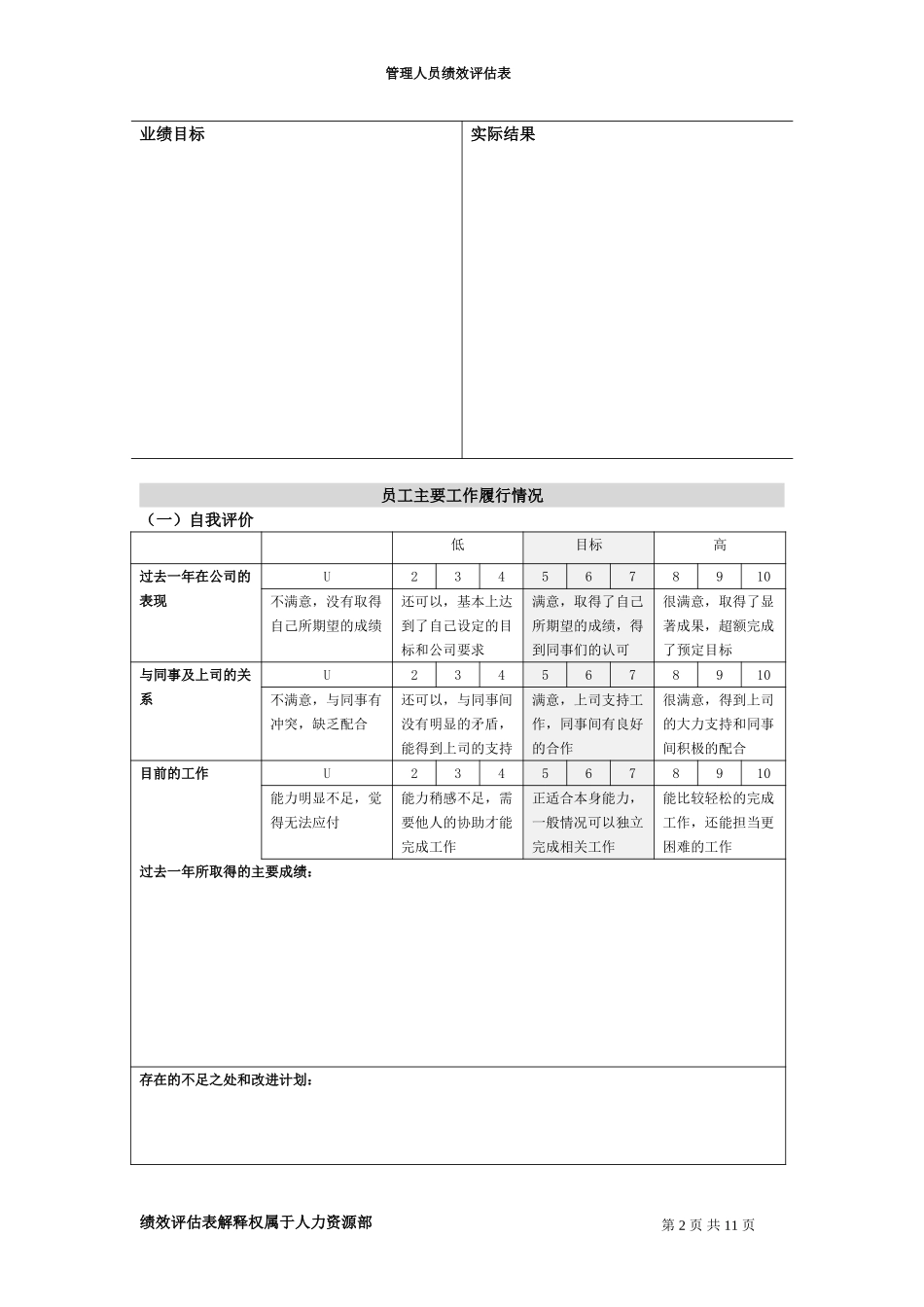绩效评估表（管理人员）.doc_第2页