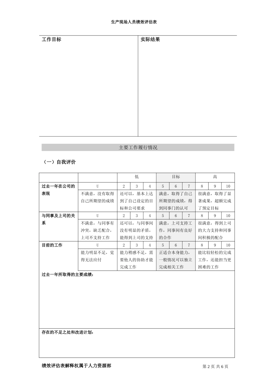 绩效评估表（生产现场）.doc_第2页