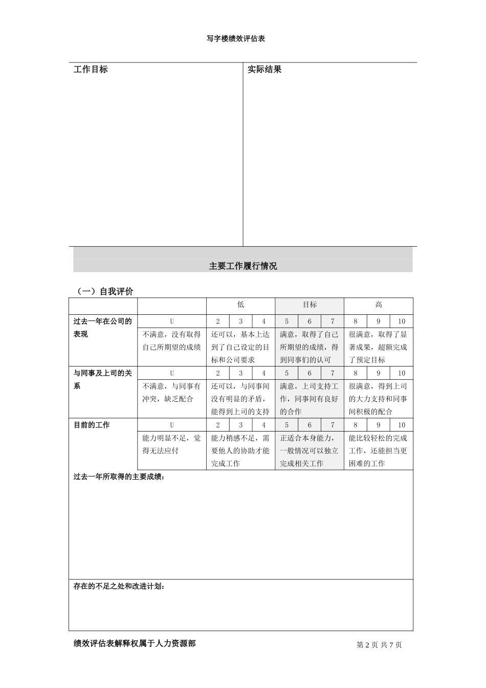 绩效评估表（写字楼员工）.doc_第2页