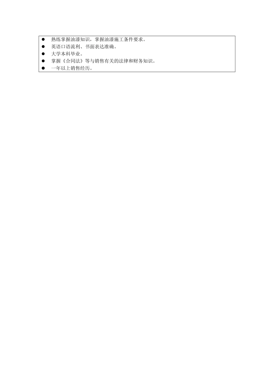 新华信-海虹涂料-工作说明书-销售代表（船漆、集装箱漆、工业漆）.DOC_第2页