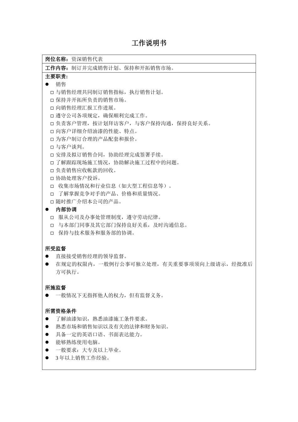 新华信-海虹涂料-工作说明书-资深销售代表.DOC_第1页