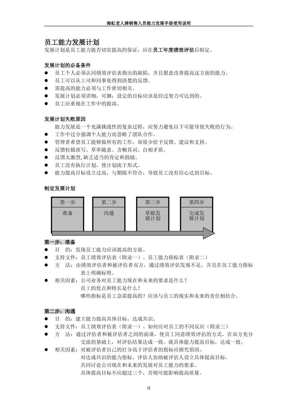 新华信-海虹涂料-销售人员能力发展手册-使用说明.DOC_第2页