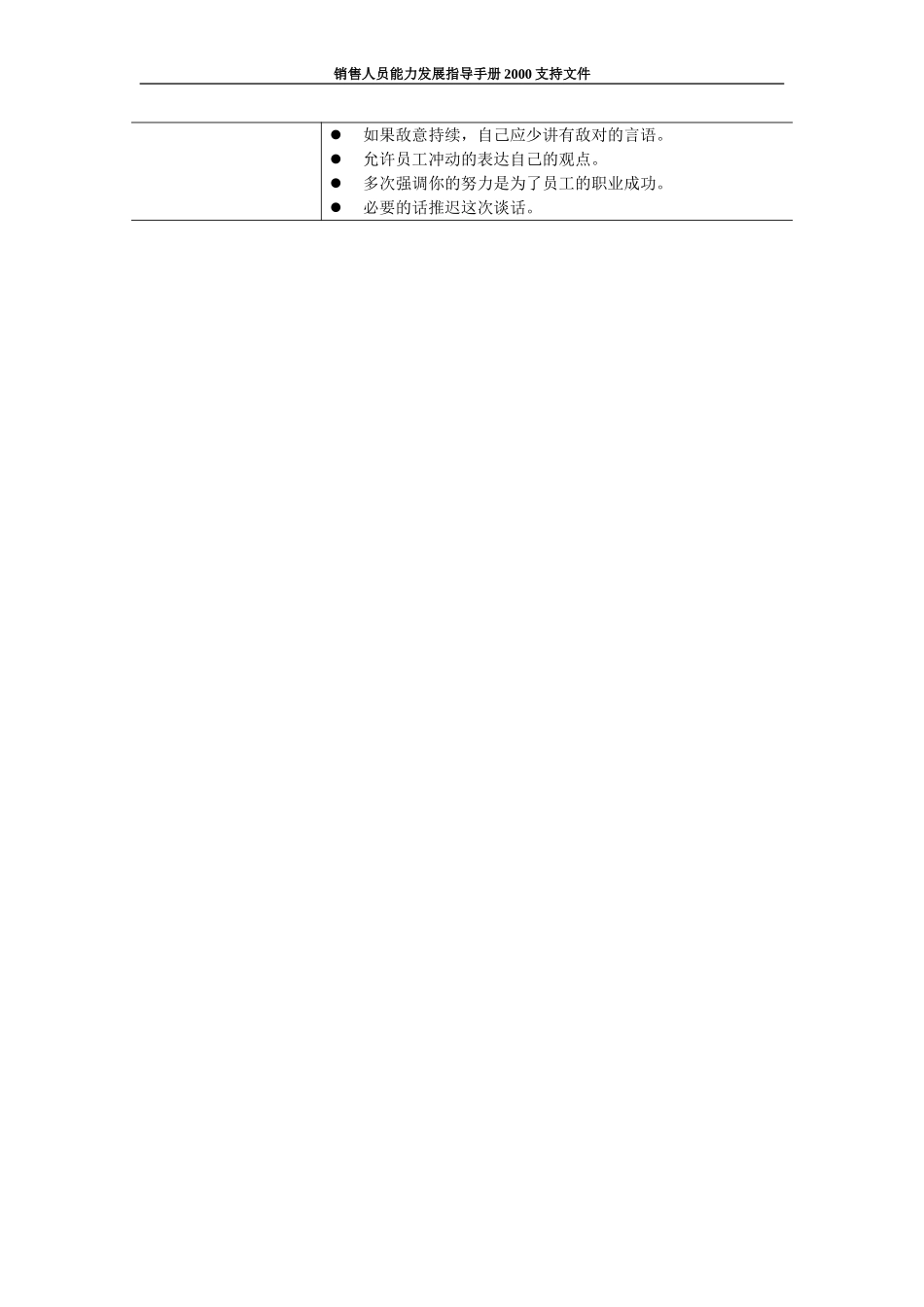 新华信-海虹涂料-销售人员能力发展指导手册-不同反应.DOC_第2页