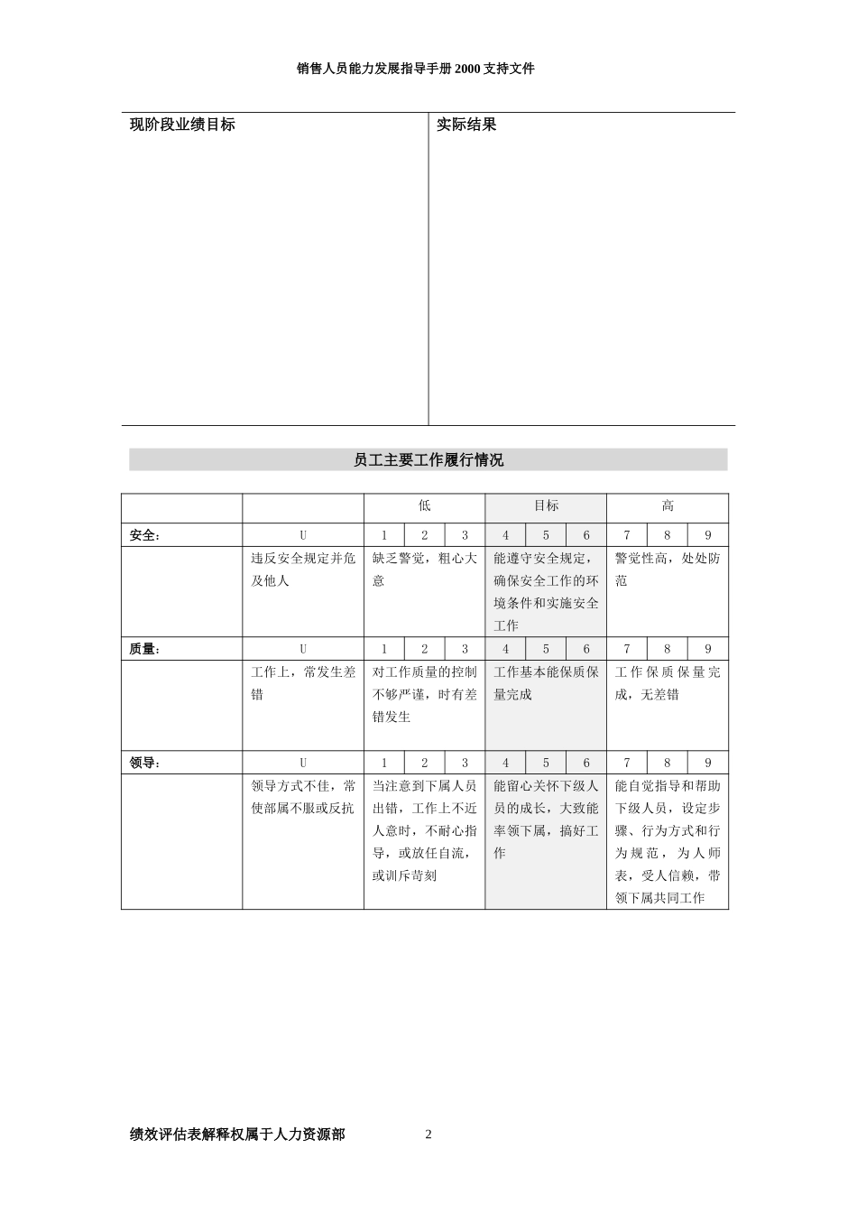 M1-评估.doc_第2页