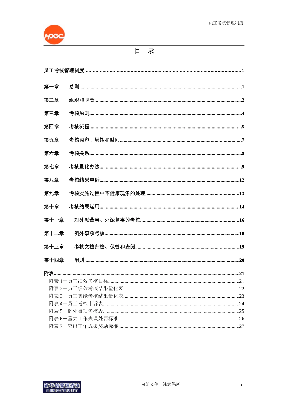 哈药集团公司－员工考核管理制度final.doc_第2页