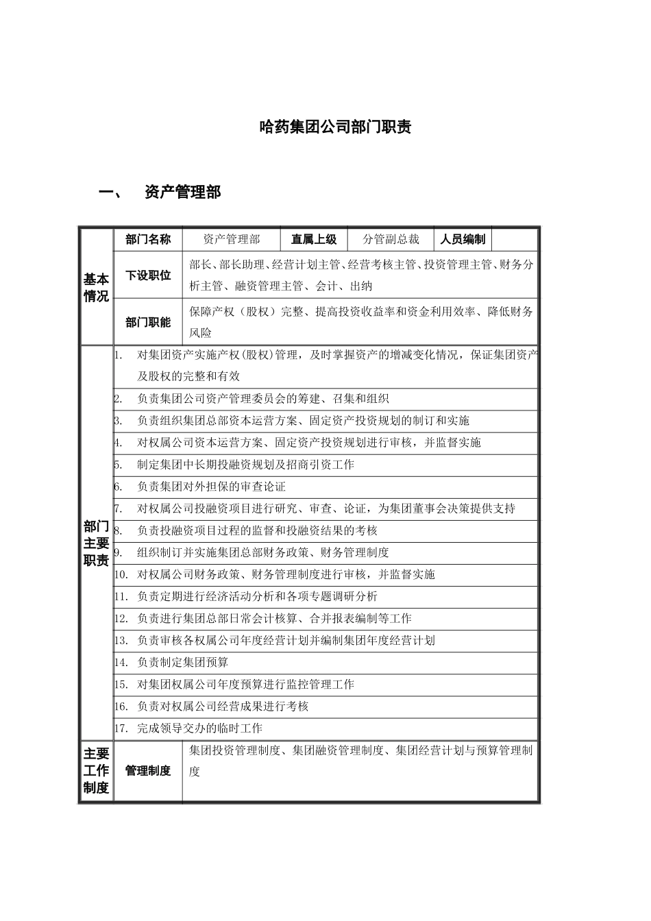 哈药集团部门职责final.doc_第1页
