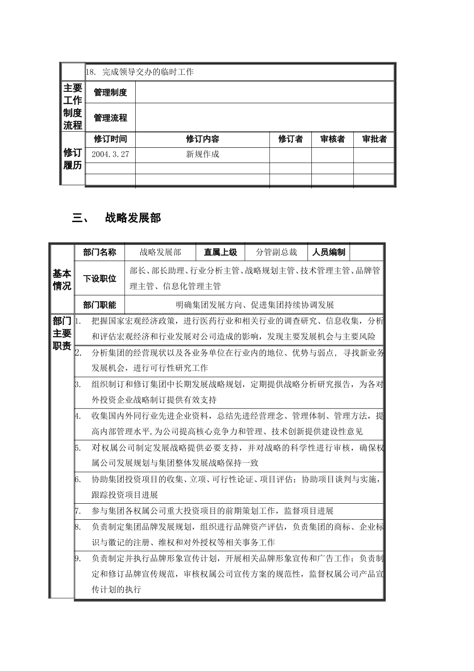 哈药集团部门职责final.doc_第3页