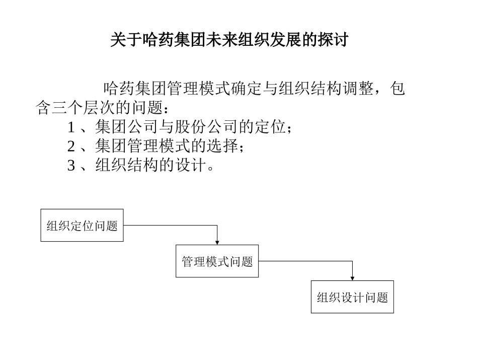 集团组织发展模式讨论意见.ppt_第1页