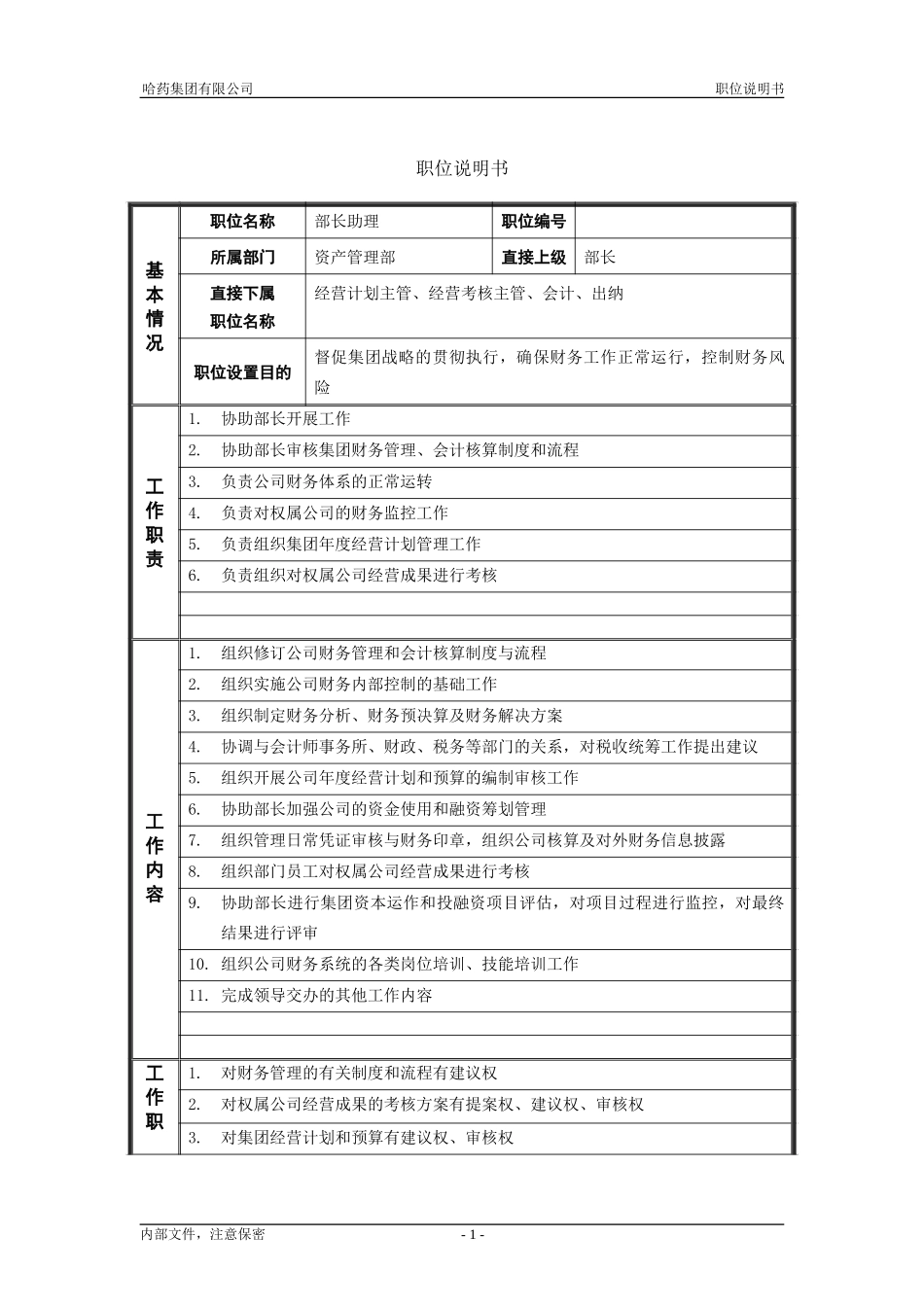 2资产管理部_部长助理_职位说明书.doc_第1页