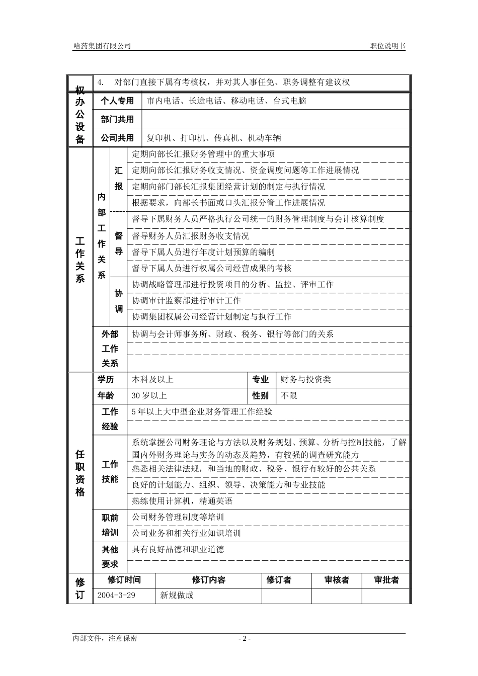 2资产管理部_部长助理_职位说明书.doc_第2页