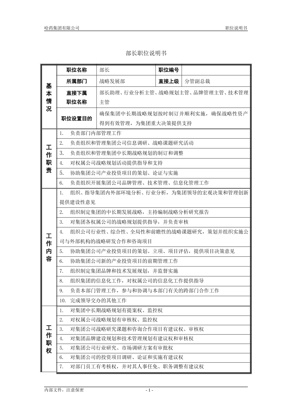 1战略发展部_部长_职位说明书.doc_第1页