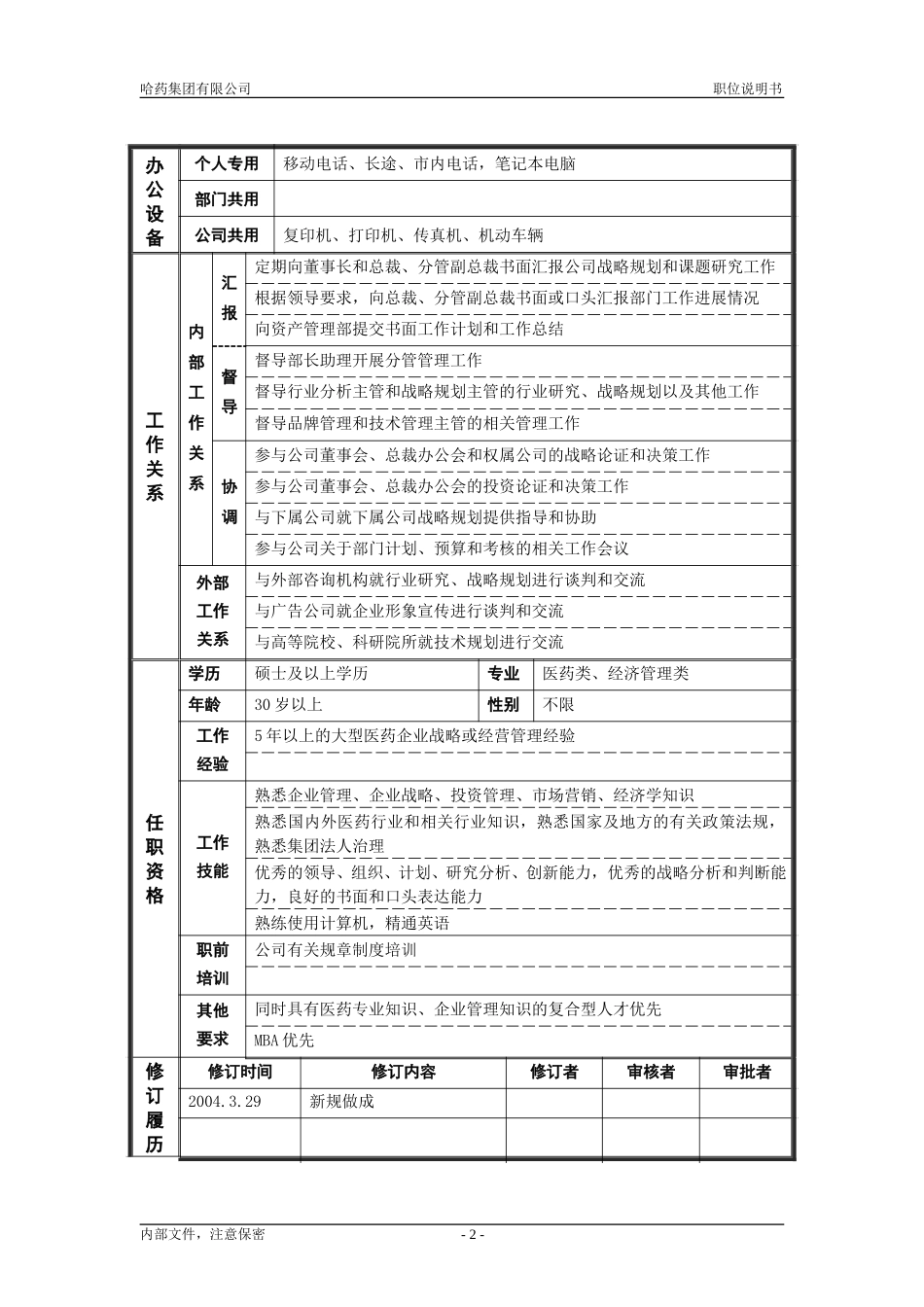 1战略发展部_部长_职位说明书.doc_第2页