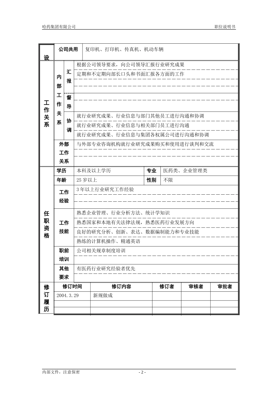 3战略发展部_行业分析主管_职位说明书.doc_第2页