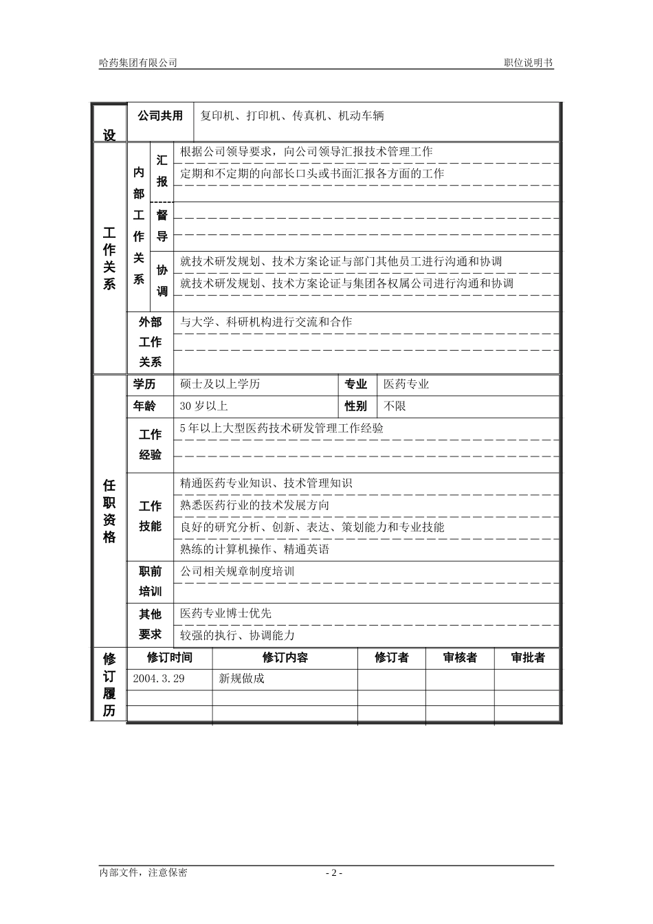 5战略发展部_技术管理主管_职位说明书.doc_第2页