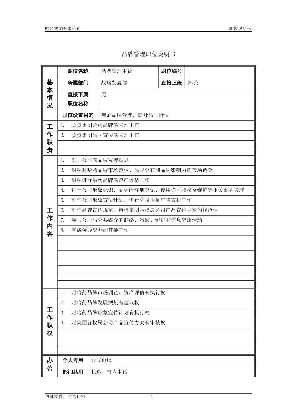 6战略发展部_品牌管理主管_职位说明书.doc_第1页