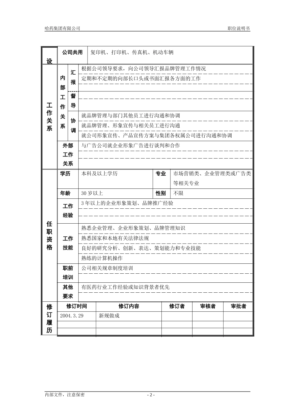 6战略发展部_品牌管理主管_职位说明书.doc_第2页