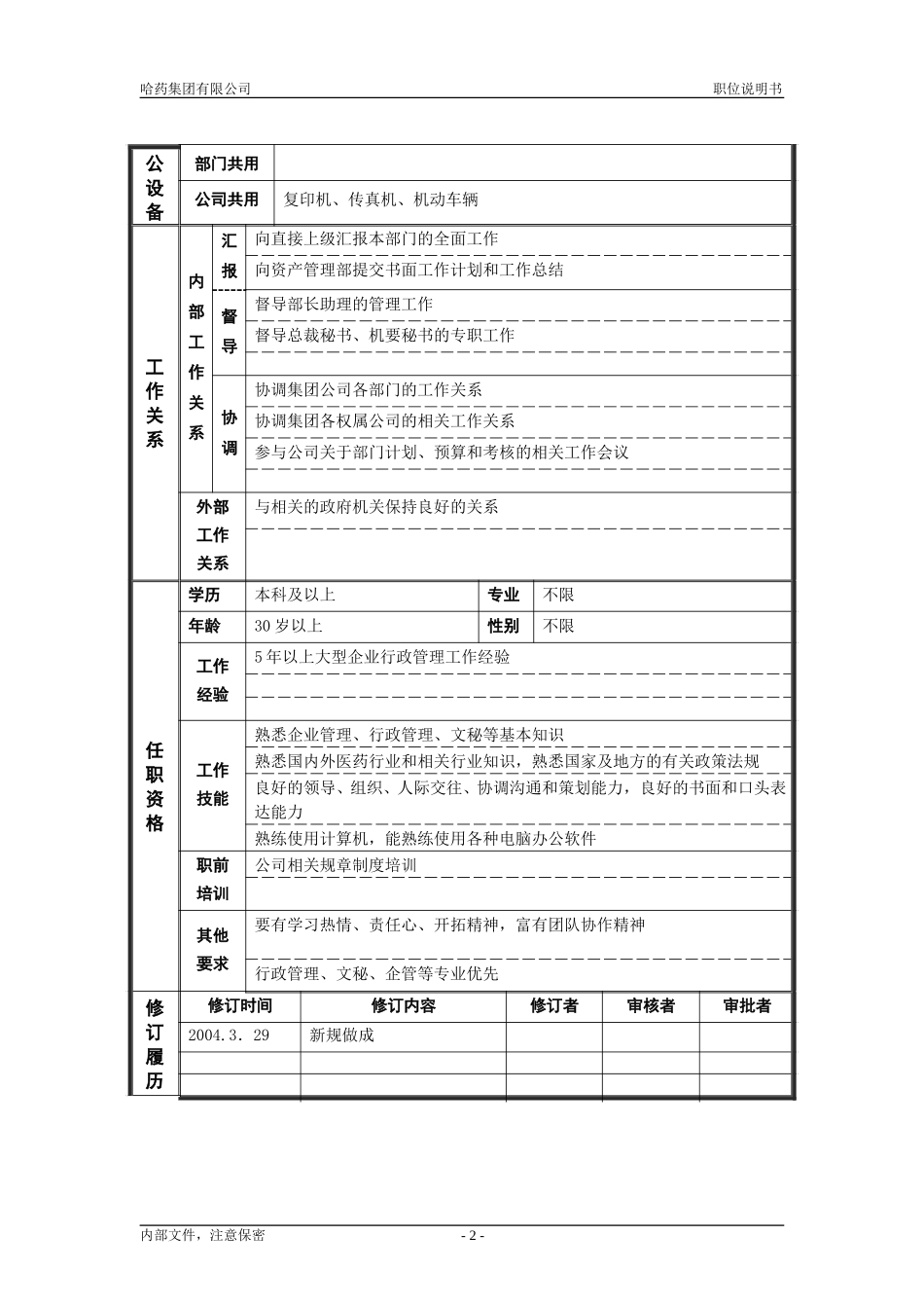 1行政管理部_部长_职位说明书.doc_第2页