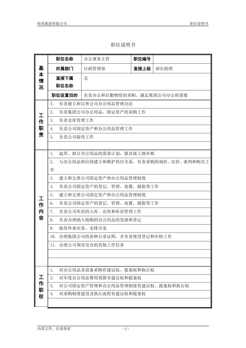 6行政管理部_办公事务主管_职位说明书.doc_第1页
