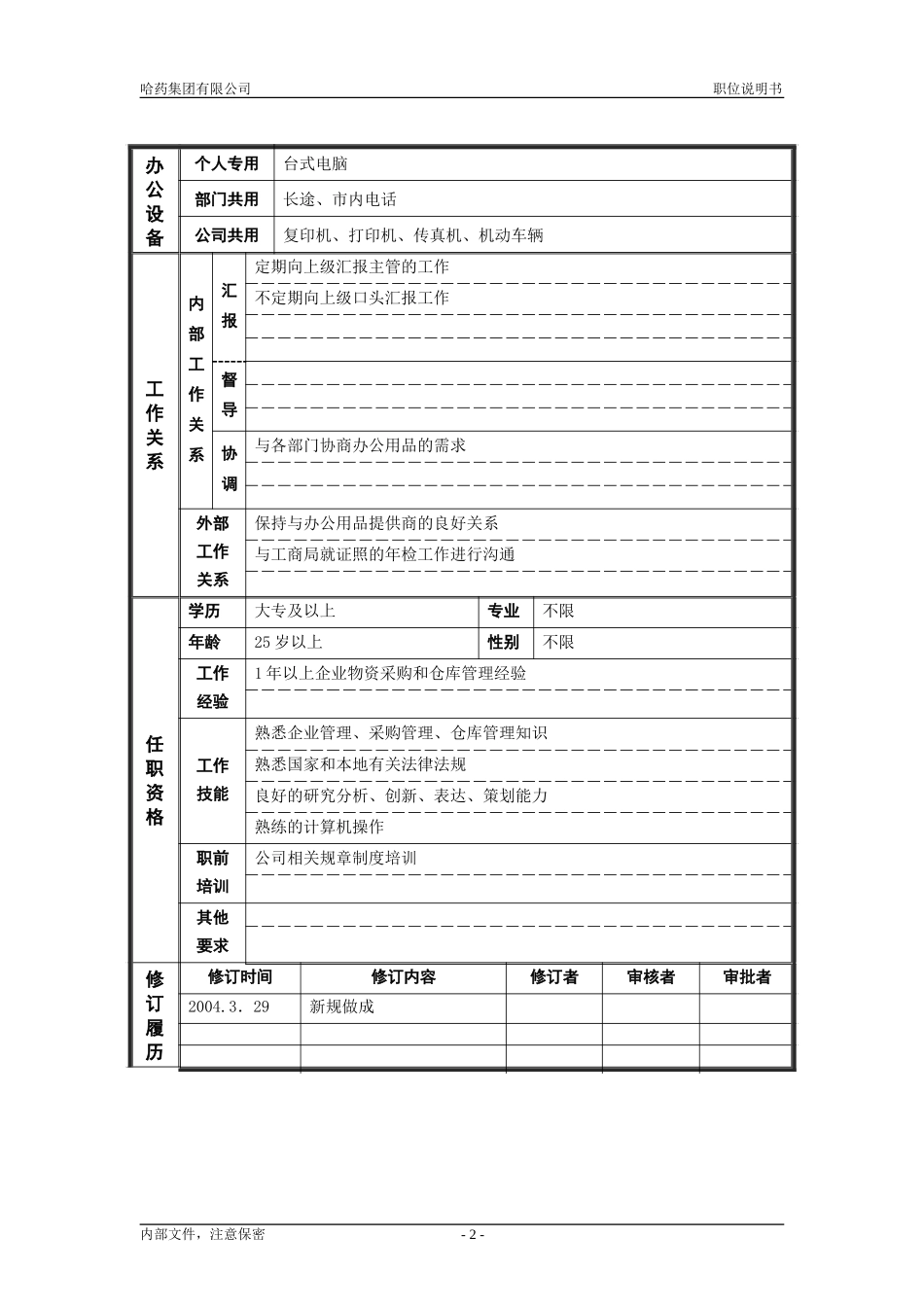 6行政管理部_办公事务主管_职位说明书.doc_第2页