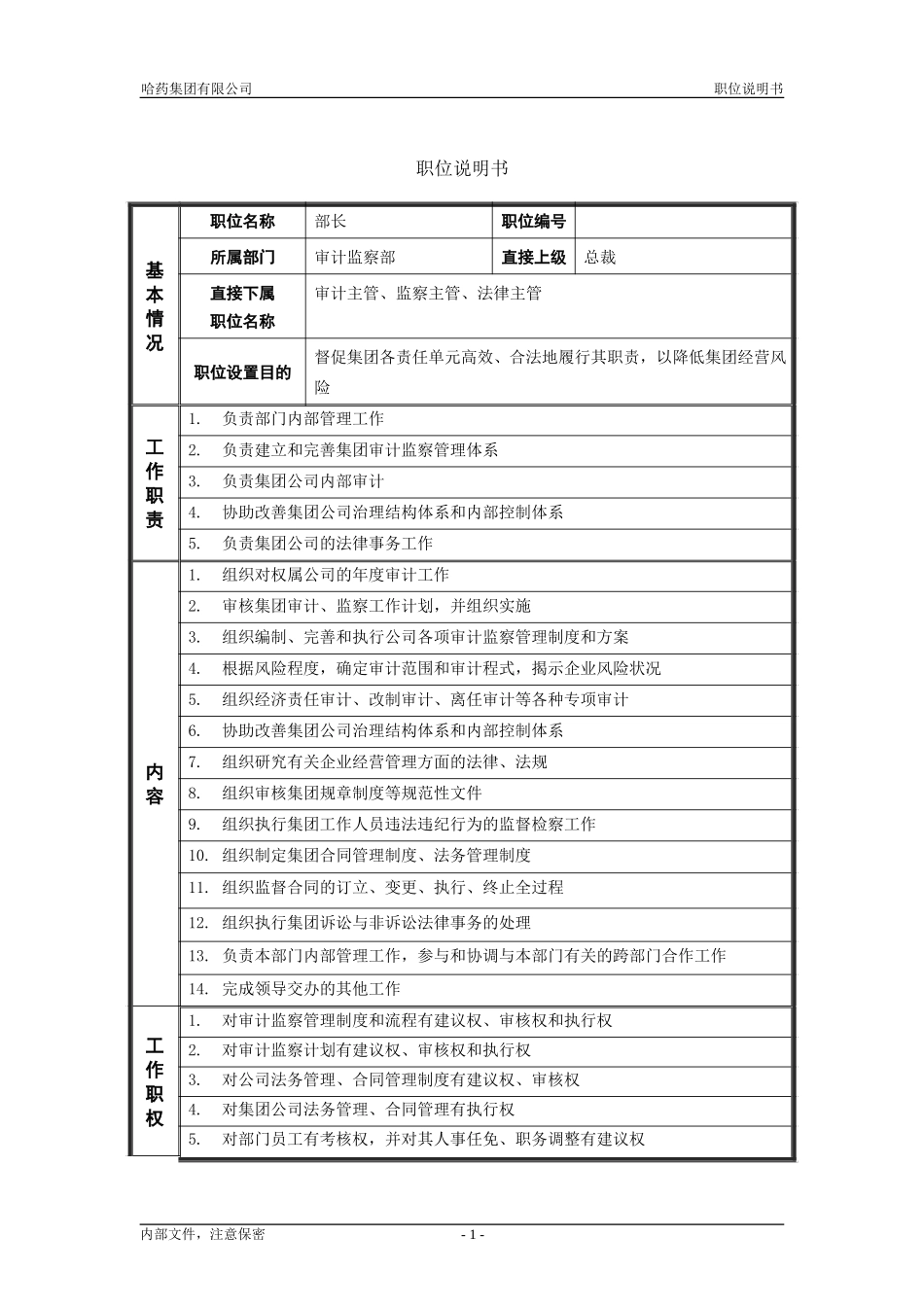 1审计监察部_部长_职位说明书.doc_第1页