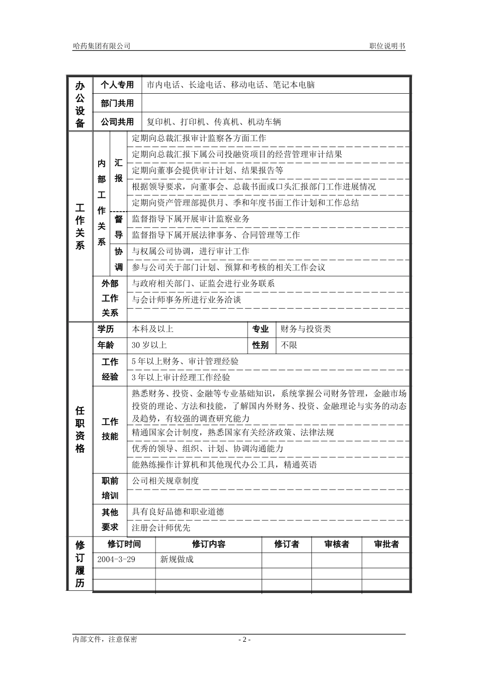 1审计监察部_部长_职位说明书.doc_第2页