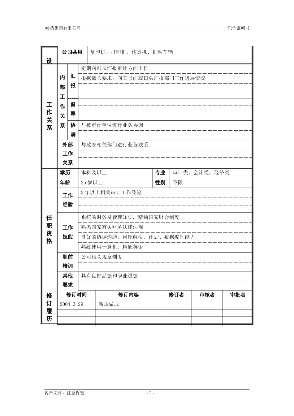 2审计监察部_审计主管_职位说明书.doc_第2页