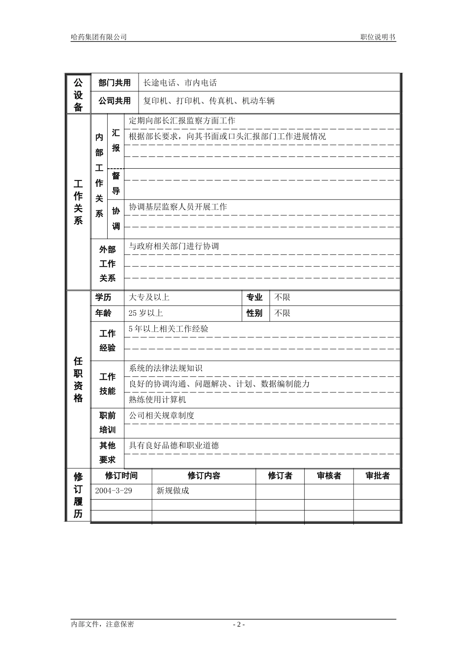 3审计监察部_监察主管_职位说明书.doc_第2页