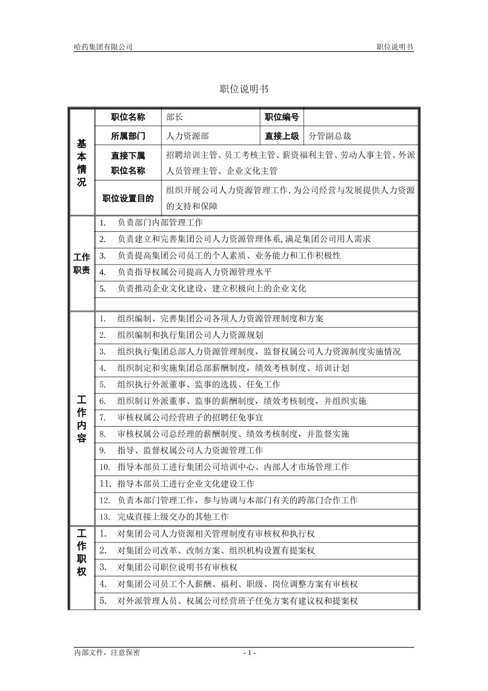 1人力资源部_部长_职位说明书.doc_第1页