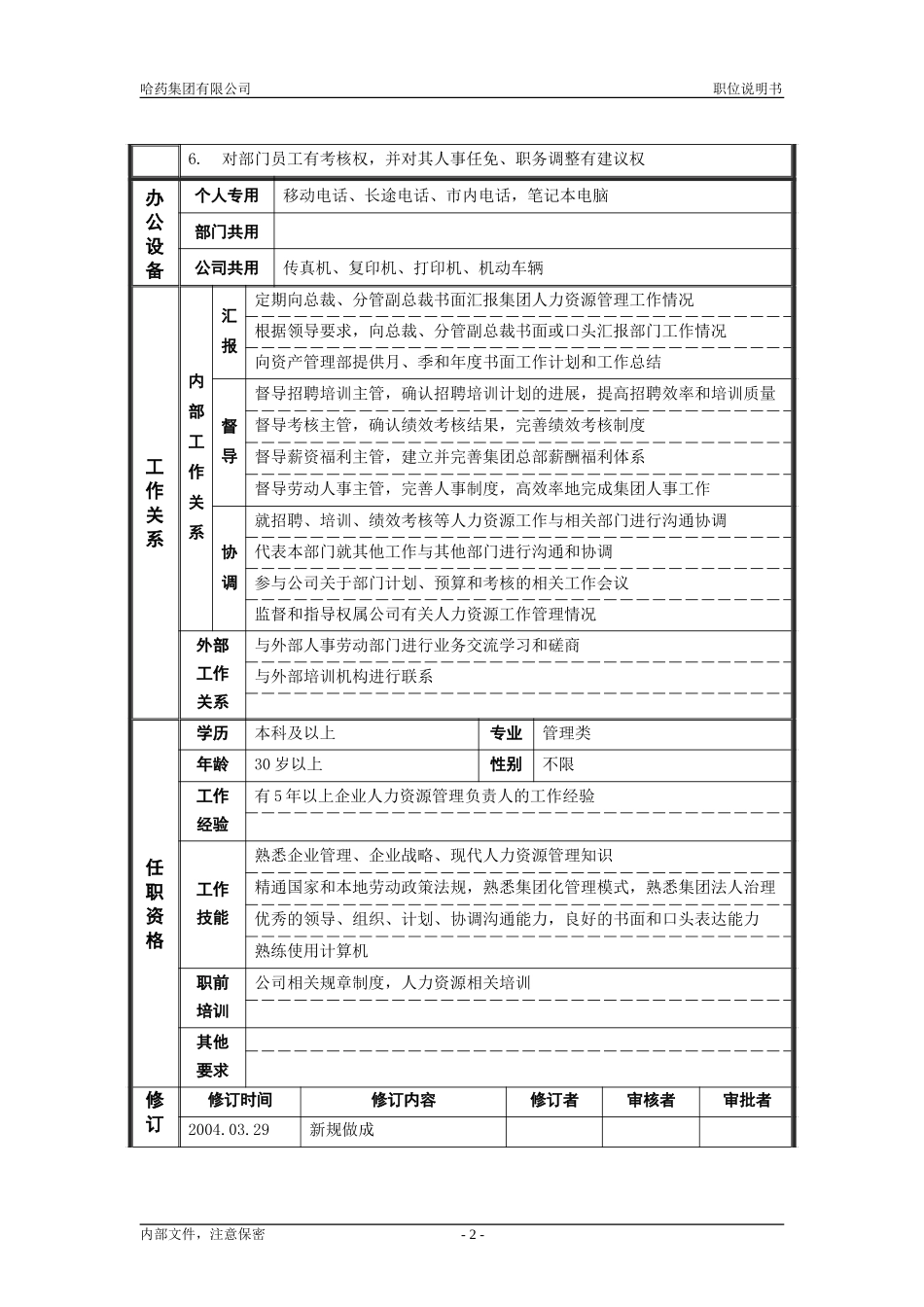 1人力资源部_部长_职位说明书.doc_第2页