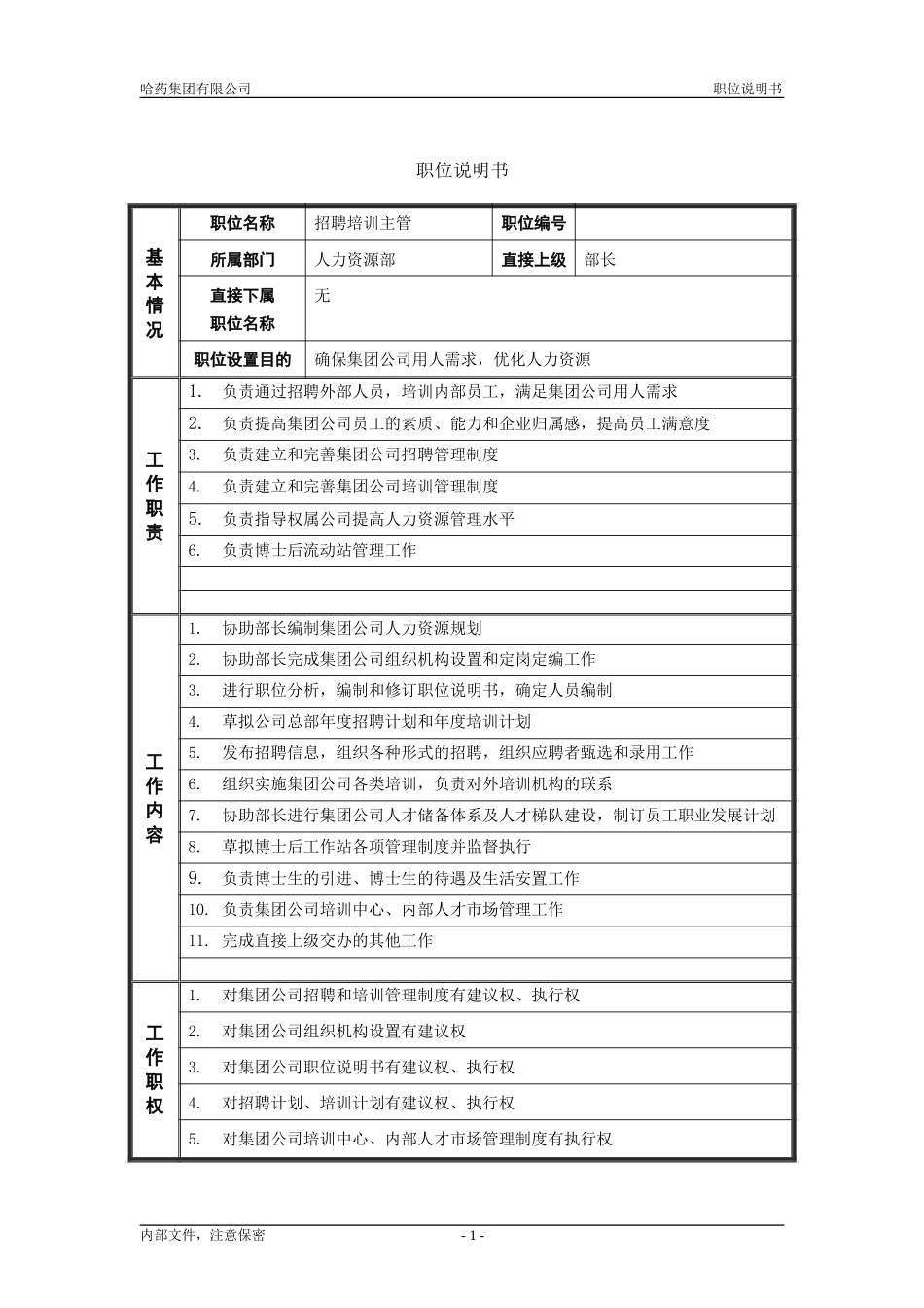 2人力资源部_招聘培训主管_职位说明书.doc_第1页