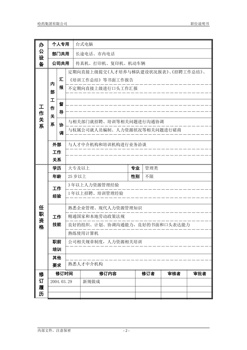 2人力资源部_招聘培训主管_职位说明书.doc_第2页