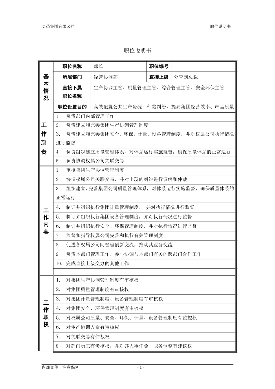 1经营协调部_部长_职位说明书.doc_第1页
