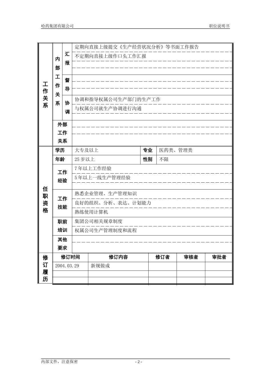 2经营协调部_生产协调主管_职位说明书.doc_第2页
