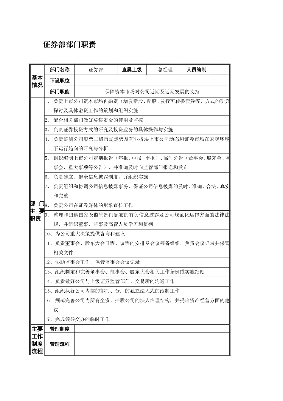 哈药股份部门职责final.doc_第2页