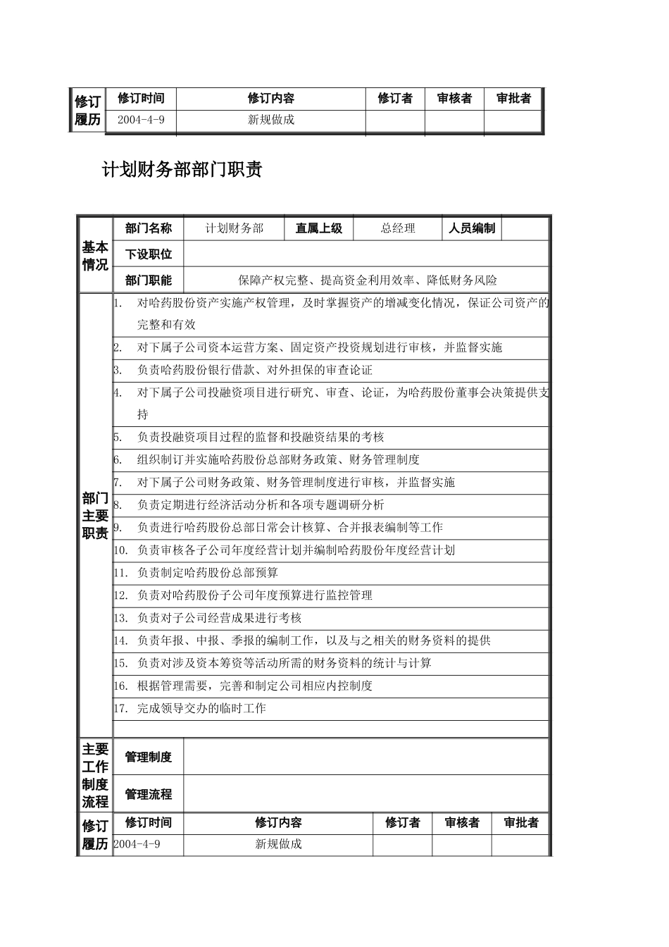 哈药股份部门职责final.doc_第3页