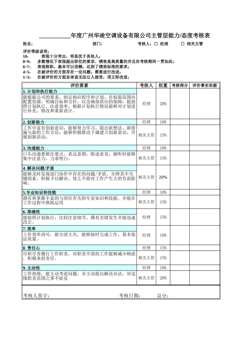 华凌员工能力态度考核表.xls_第2页