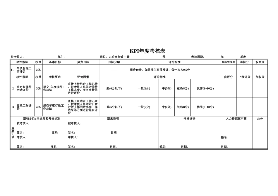 办公室KPI评分表（年度）052701.xls_第3页