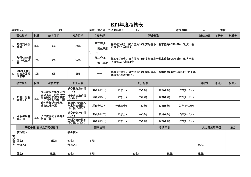 生产部KPI评分表（年度）0526c.xls_第3页