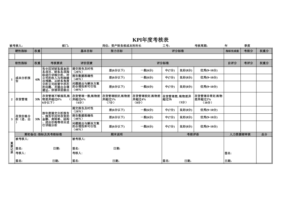 资产财务部KPI评分表（年度）0526c.xls_第3页