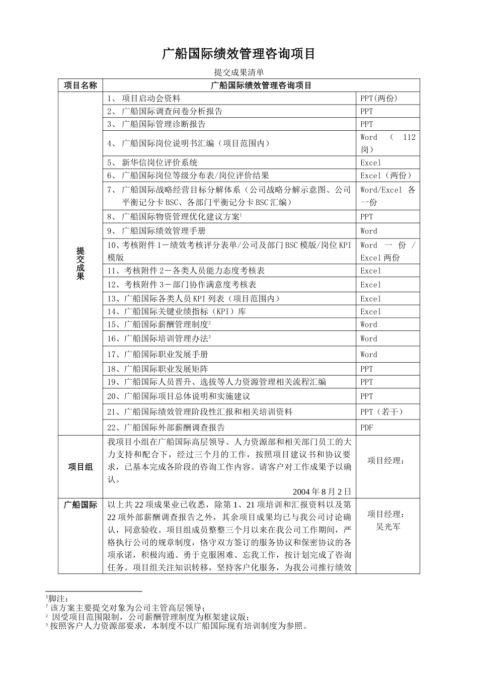 14-15-项目提交成果清单及客户评价.doc_第1页
