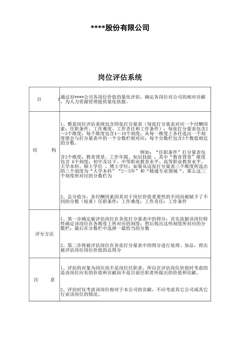 第2阶段-岗位评估系统km.xls_第1页