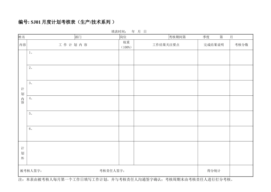 考核附件1-绩效考核评分表单.doc_第1页