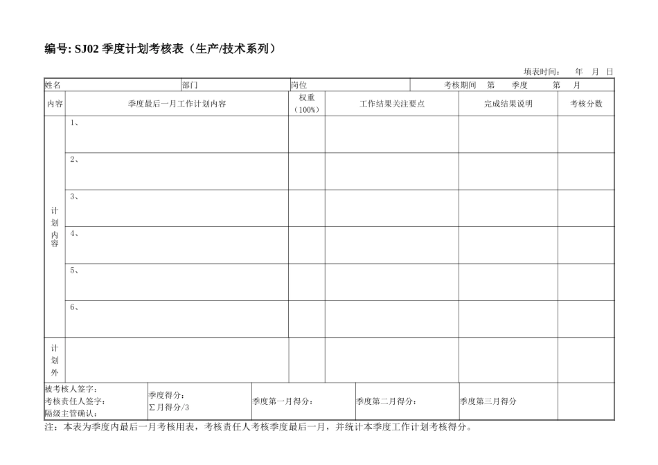 考核附件1-绩效考核评分表单.doc_第2页